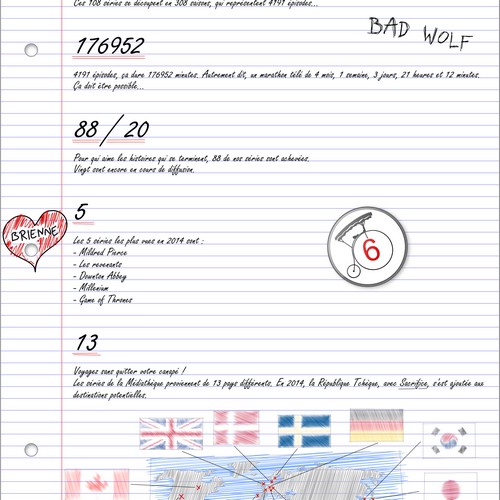 Fonds S&eacute;ries TV, infographie - 2014